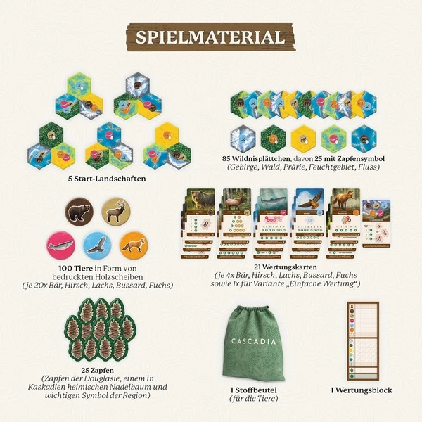 KOSMOS Cascadia - Im Herzen Der Natur, Gesellschaftsspiel 6 KOSMOS Cascadia - Im Herzen Der Natur, Gesellschaftsspiel – Bild 4